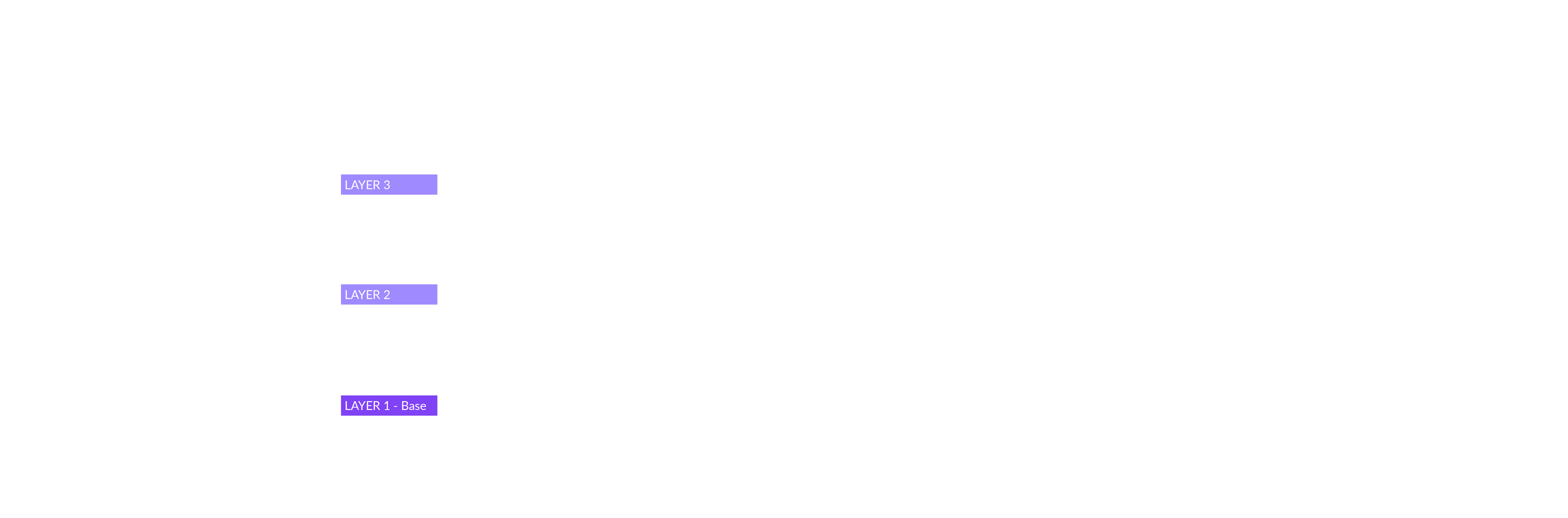 Ari initial concept UI exploration